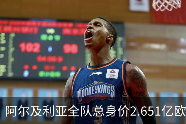 阿尔及利亚全队总身价2.651亿欧，26名球员中马扎的4500万欧最高